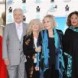 TCM Classic Film Festival